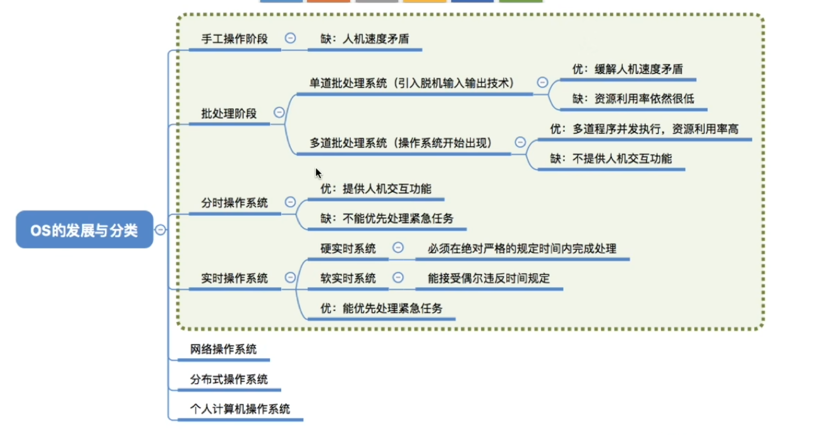 Pasted image 20260616103816.png